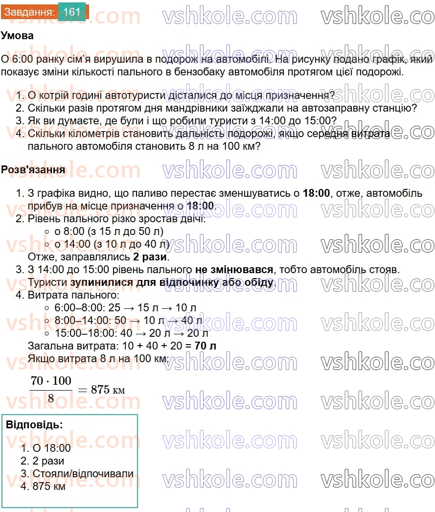 8-algebra-ag-merzlyak-vb-polonskij-ms-yakir-2025--1-ratsionalni-virazi-5-mnozhennya-i-dilennya-ratsionalnih-drobiv-161.jpg