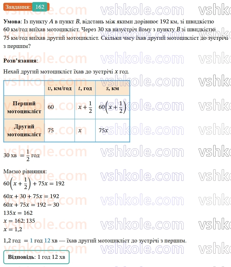 8-algebra-ag-merzlyak-vb-polonskij-ms-yakir-2025--1-ratsionalni-virazi-5-mnozhennya-i-dilennya-ratsionalnih-drobiv-162-rnd387.jpg