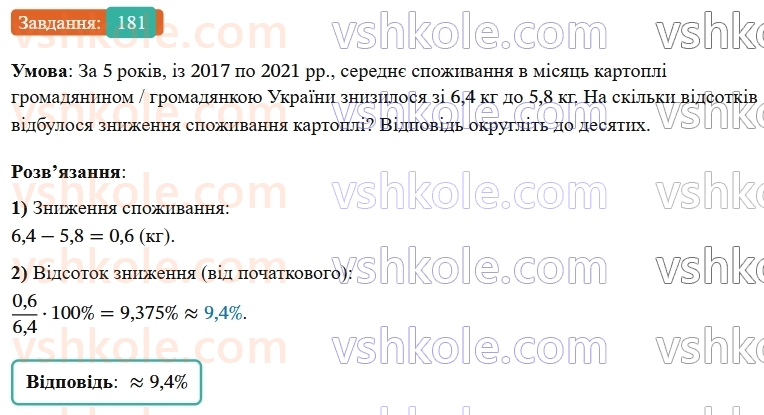8-algebra-ag-merzlyak-vb-polonskij-ms-yakir-2025--1-ratsionalni-virazi-6-totozhni-peretvorennya-ratsionalnih-viraziv-181-rnd4255.jpg