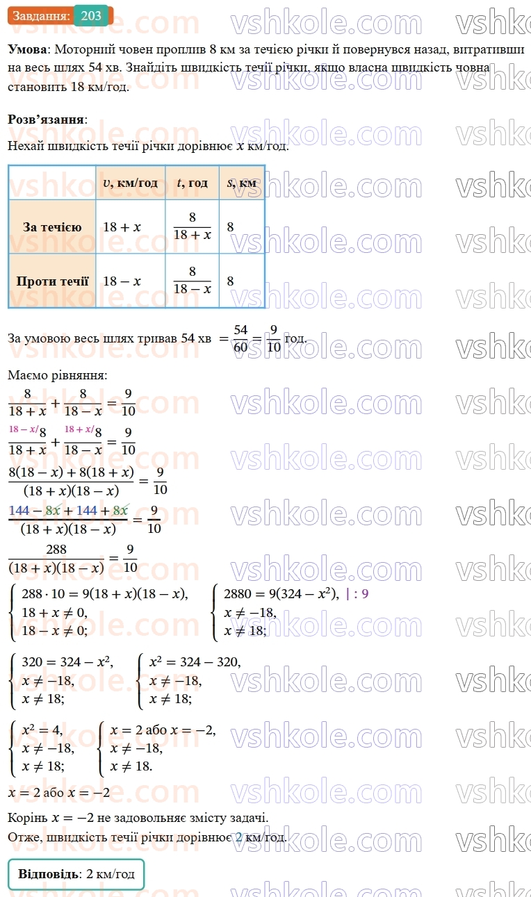 8-algebra-ag-merzlyak-vb-polonskij-ms-yakir-2025--1-ratsionalni-virazi-7-rivnosilni-rivnyannya-ratsionalni-rivnyannya-203-rnd5931.jpg