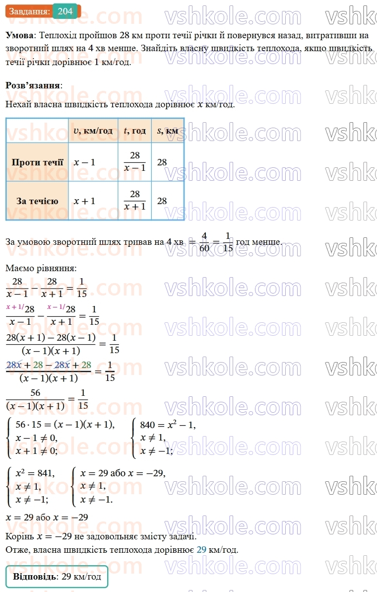 8-algebra-ag-merzlyak-vb-polonskij-ms-yakir-2025--1-ratsionalni-virazi-7-rivnosilni-rivnyannya-ratsionalni-rivnyannya-204-rnd5308.jpg