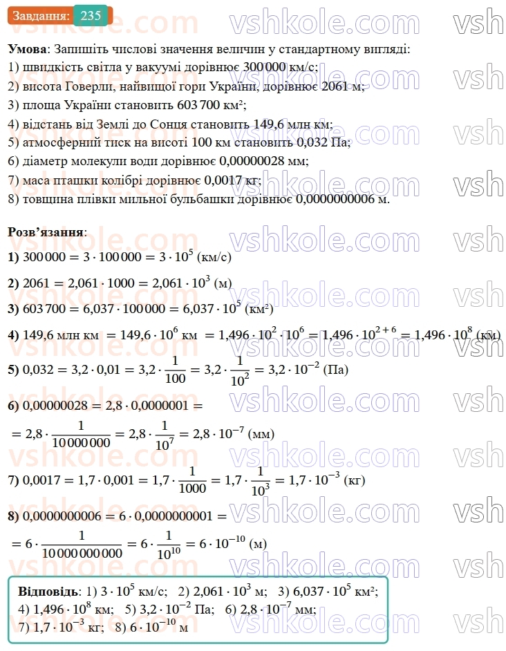 8-algebra-ag-merzlyak-vb-polonskij-ms-yakir-2025--1-ratsionalni-virazi-8-stepin-iz-tsilim-vidyemnim-pokaznikom-235-rnd4445.jpg