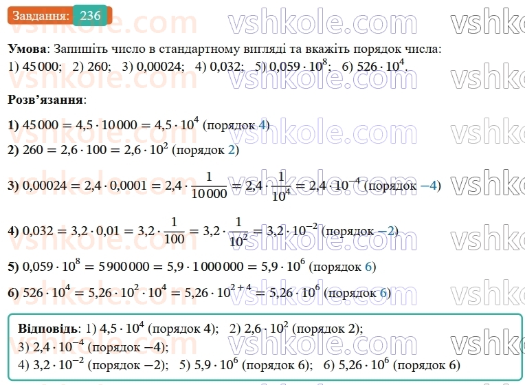 8-algebra-ag-merzlyak-vb-polonskij-ms-yakir-2025--1-ratsionalni-virazi-8-stepin-iz-tsilim-vidyemnim-pokaznikom-236-rnd9849.jpg