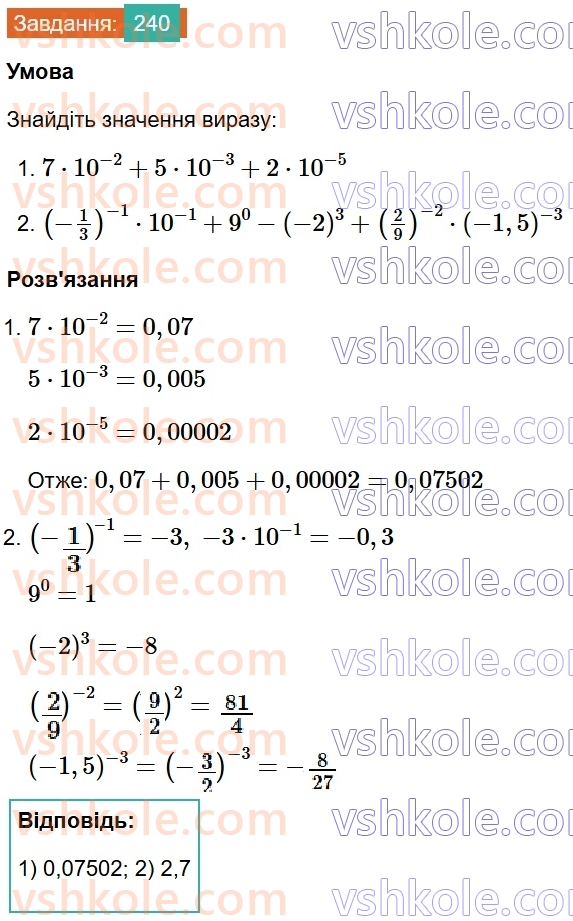8-algebra-ag-merzlyak-vb-polonskij-ms-yakir-2025--1-ratsionalni-virazi-8-stepin-iz-tsilim-vidyemnim-pokaznikom-240.jpg