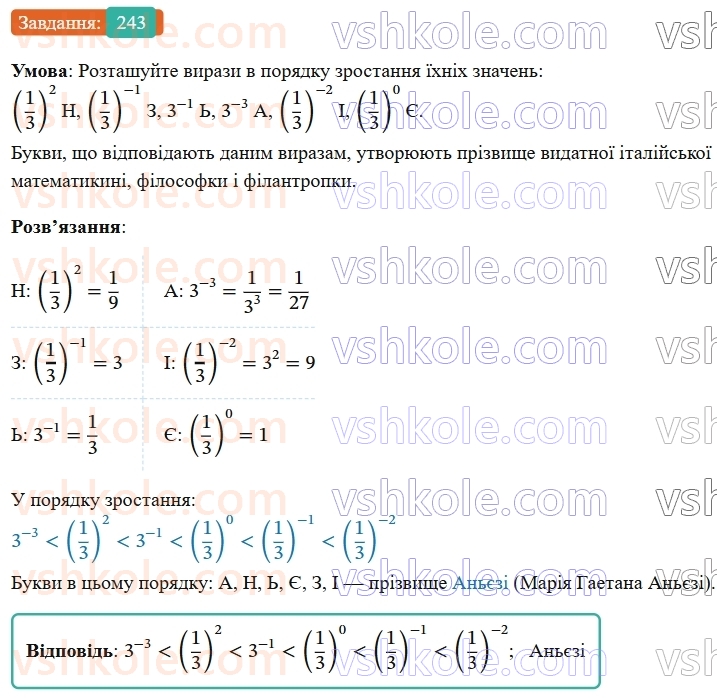 8-algebra-ag-merzlyak-vb-polonskij-ms-yakir-2025--1-ratsionalni-virazi-8-stepin-iz-tsilim-vidyemnim-pokaznikom-243-rnd7722.jpg