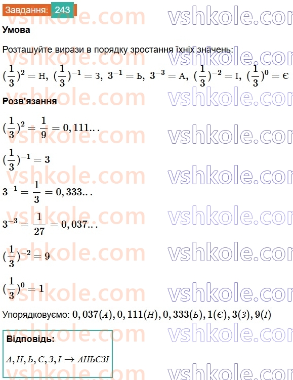 8-algebra-ag-merzlyak-vb-polonskij-ms-yakir-2025--1-ratsionalni-virazi-8-stepin-iz-tsilim-vidyemnim-pokaznikom-243.jpg