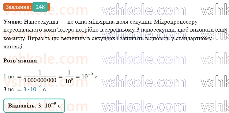8-algebra-ag-merzlyak-vb-polonskij-ms-yakir-2025--1-ratsionalni-virazi-8-stepin-iz-tsilim-vidyemnim-pokaznikom-248-rnd2148.jpg