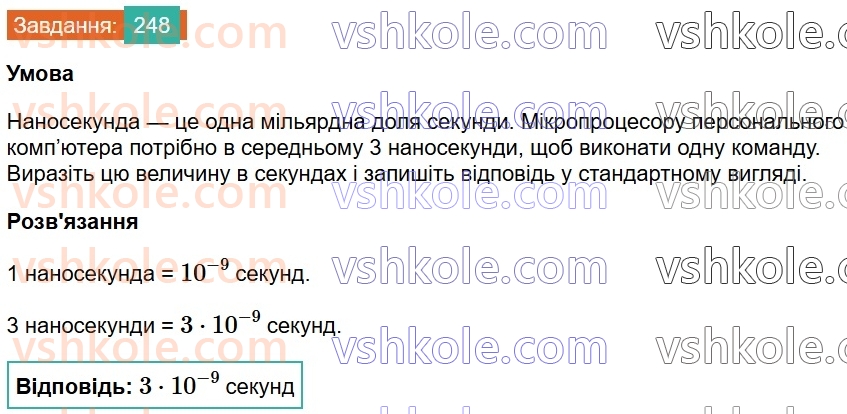 8-algebra-ag-merzlyak-vb-polonskij-ms-yakir-2025--1-ratsionalni-virazi-8-stepin-iz-tsilim-vidyemnim-pokaznikom-248.jpg