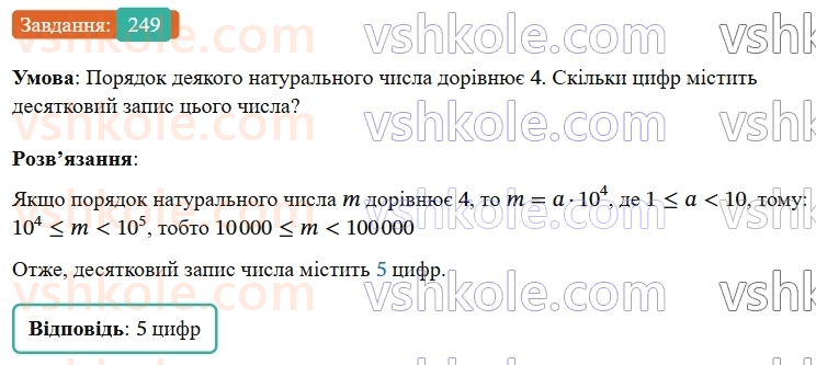 8-algebra-ag-merzlyak-vb-polonskij-ms-yakir-2025--1-ratsionalni-virazi-8-stepin-iz-tsilim-vidyemnim-pokaznikom-249-rnd3359.jpg