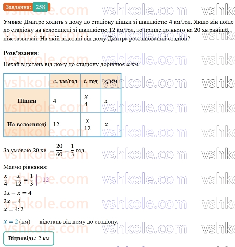 8-algebra-ag-merzlyak-vb-polonskij-ms-yakir-2025--1-ratsionalni-virazi-8-stepin-iz-tsilim-vidyemnim-pokaznikom-258-rnd7185.jpg