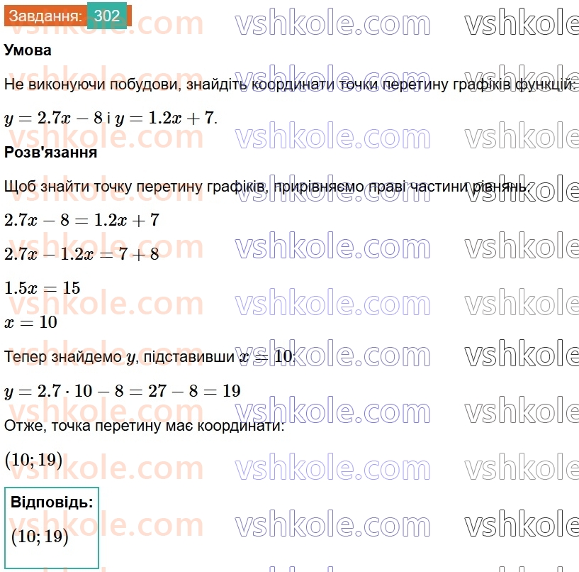 8-algebra-ag-merzlyak-vb-polonskij-ms-yakir-2025--1-ratsionalni-virazi-9-vlastivosti-stepenya-iz-tsilim-pokaznikom-302.jpg