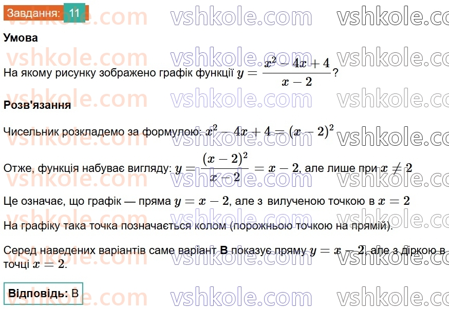 8-algebra-ag-merzlyak-vb-polonskij-ms-yakir-2025--1-ratsionalni-virazi-zavdannya-1-perevirte-sebe-v-testovij-formi-11.jpg