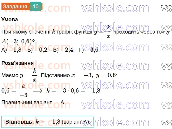 8-algebra-ag-merzlyak-vb-polonskij-ms-yakir-2025--1-ratsionalni-virazi-zavdannya-3-perevirte-sebe-v-testovij-formi-10.jpg