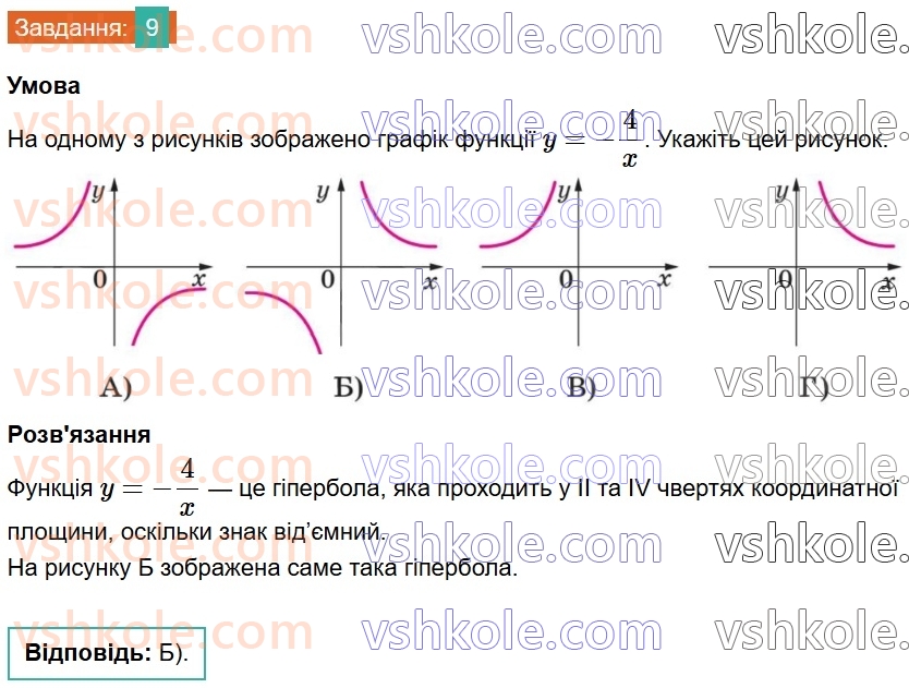 8-algebra-ag-merzlyak-vb-polonskij-ms-yakir-2025--1-ratsionalni-virazi-zavdannya-3-perevirte-sebe-v-testovij-formi-9.jpg