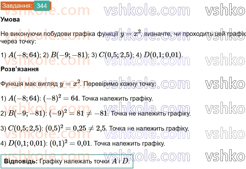 8-algebra-ag-merzlyak-vb-polonskij-ms-yakir-2025--2-kvadratni-koreni-11-funktsiya-u-h-v-kvadrati-ta-yiyi-grafik-344.jpg