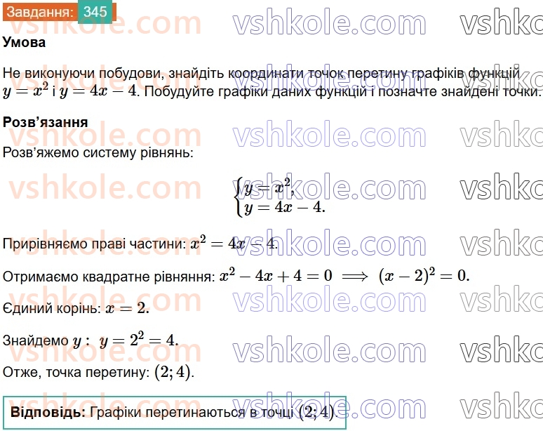 8-algebra-ag-merzlyak-vb-polonskij-ms-yakir-2025--2-kvadratni-koreni-11-funktsiya-u-h-v-kvadrati-ta-yiyi-grafik-345.jpg