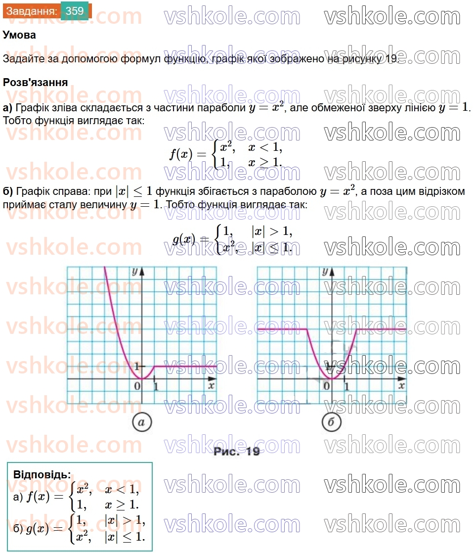 8-algebra-ag-merzlyak-vb-polonskij-ms-yakir-2025--2-kvadratni-koreni-11-funktsiya-u-h-v-kvadrati-ta-yiyi-grafik-359.jpg