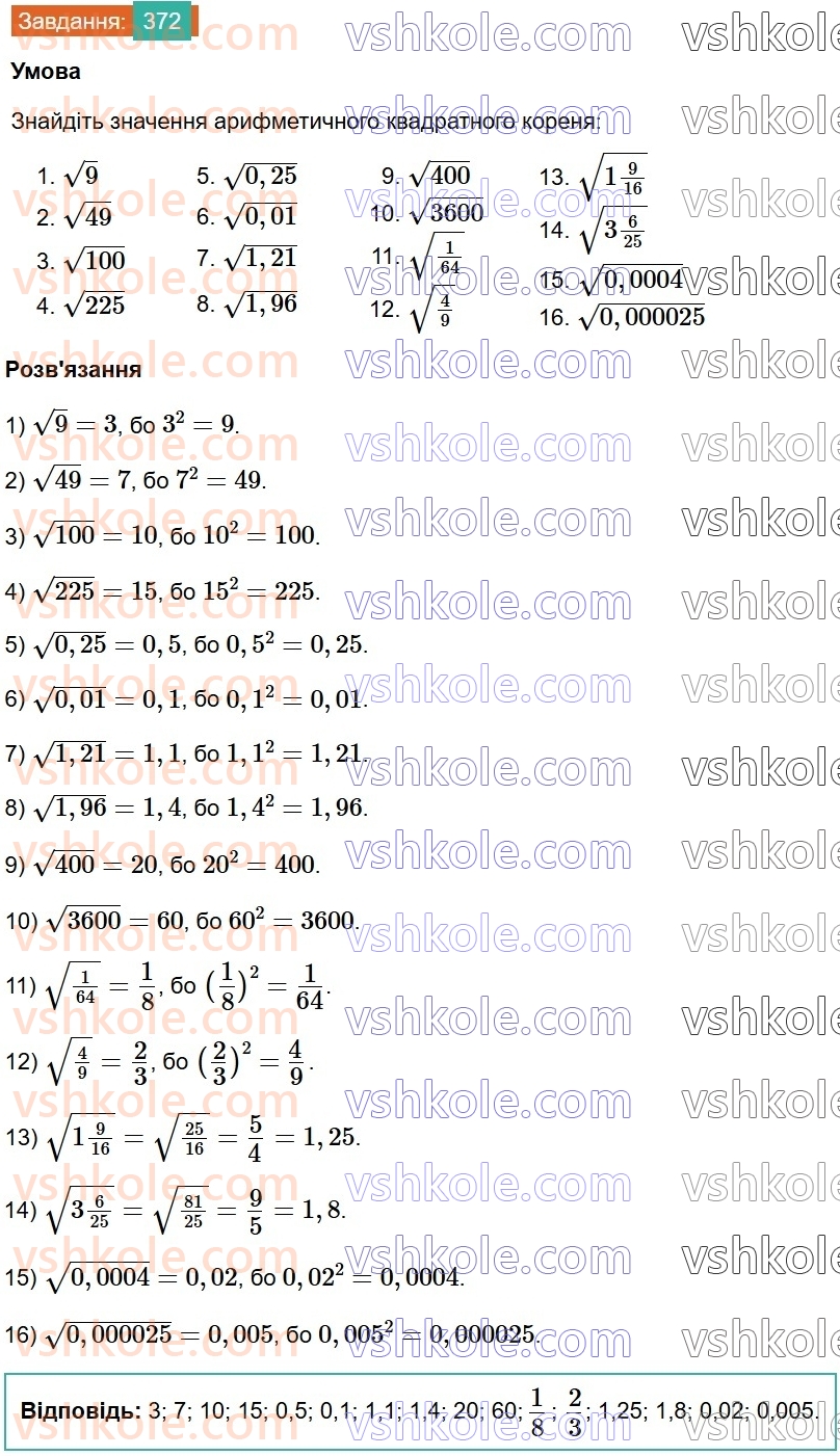 8-algebra-ag-merzlyak-vb-polonskij-ms-yakir-2025--2-kvadratni-koreni-12-kvadratni-koreni-arifmetichnij-kvadratnij-korin-372.jpg
