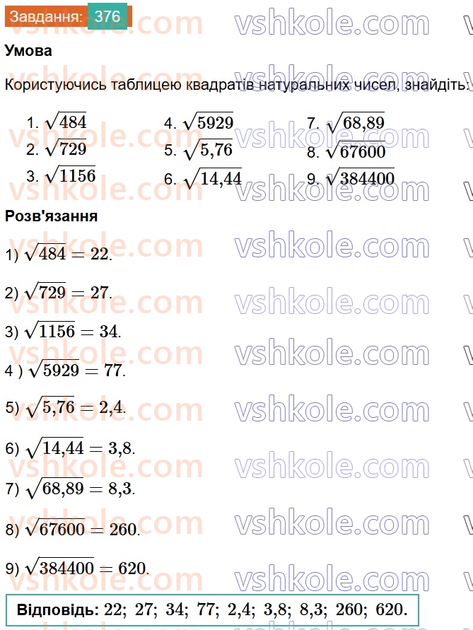 8-algebra-ag-merzlyak-vb-polonskij-ms-yakir-2025--2-kvadratni-koreni-12-kvadratni-koreni-arifmetichnij-kvadratnij-korin-376.jpg