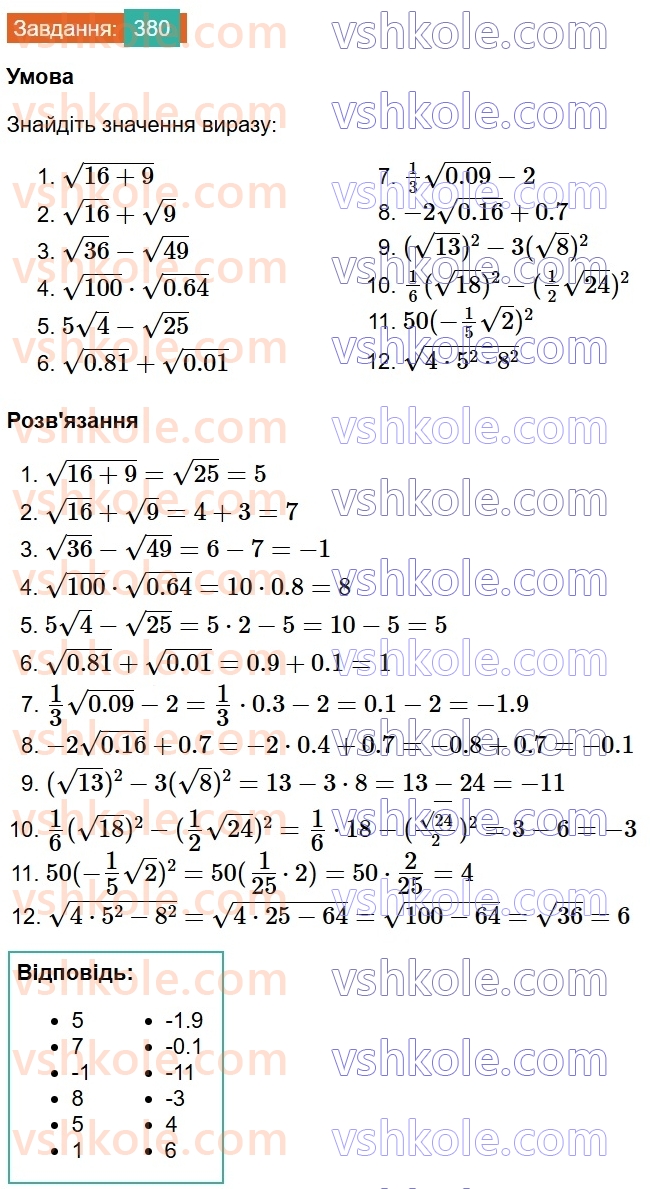8-algebra-ag-merzlyak-vb-polonskij-ms-yakir-2025--2-kvadratni-koreni-12-kvadratni-koreni-arifmetichnij-kvadratnij-korin-380.jpg