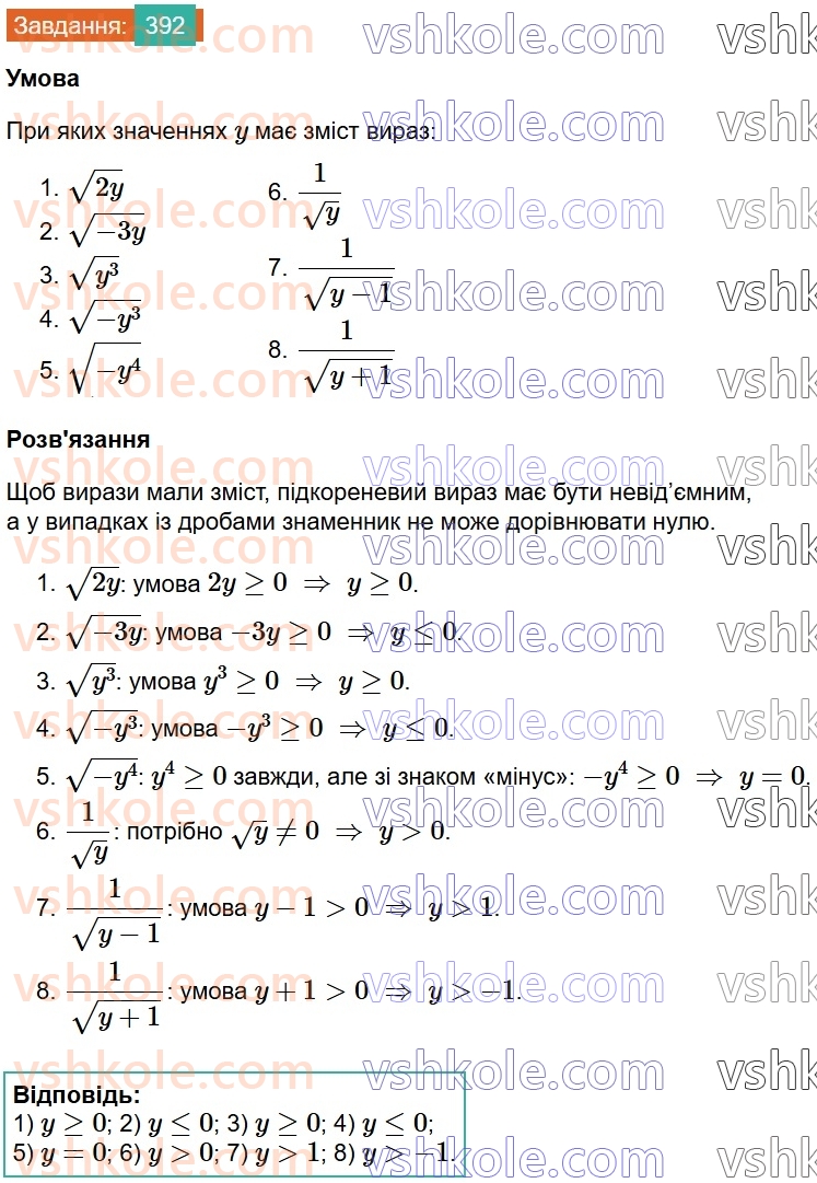 8-algebra-ag-merzlyak-vb-polonskij-ms-yakir-2025--2-kvadratni-koreni-12-kvadratni-koreni-arifmetichnij-kvadratnij-korin-392.jpg