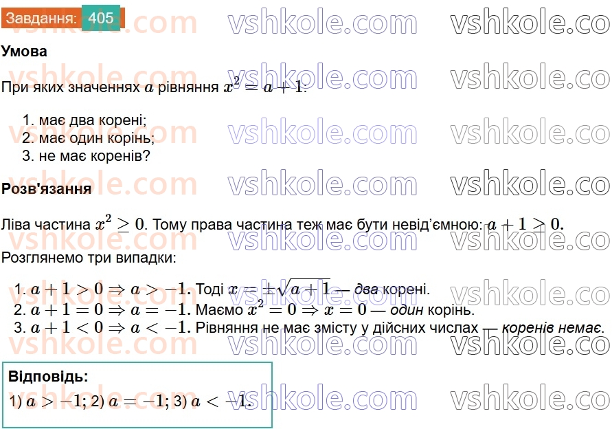 8-algebra-ag-merzlyak-vb-polonskij-ms-yakir-2025--2-kvadratni-koreni-12-kvadratni-koreni-arifmetichnij-kvadratnij-korin-405.jpg