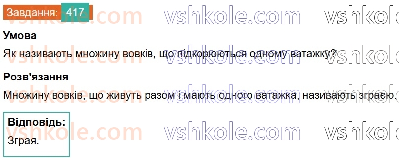 8-algebra-ag-merzlyak-vb-polonskij-ms-yakir-2025--2-kvadratni-koreni-13-mnozhina-ta-yiyi-elementi-pidmnozhina-417.jpg