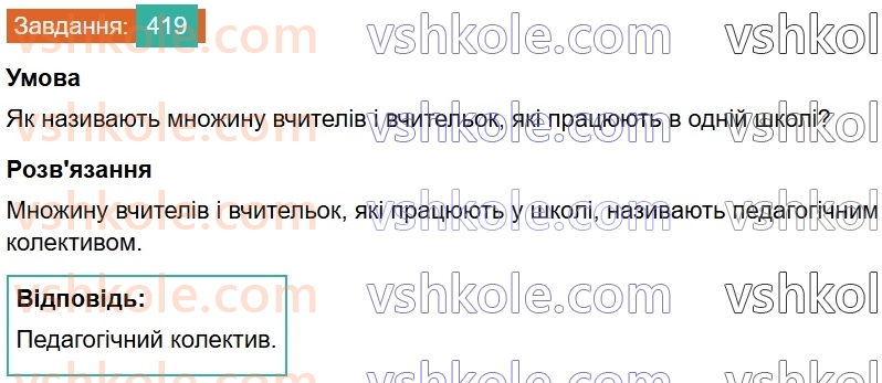8-algebra-ag-merzlyak-vb-polonskij-ms-yakir-2025--2-kvadratni-koreni-13-mnozhina-ta-yiyi-elementi-pidmnozhina-419.jpg