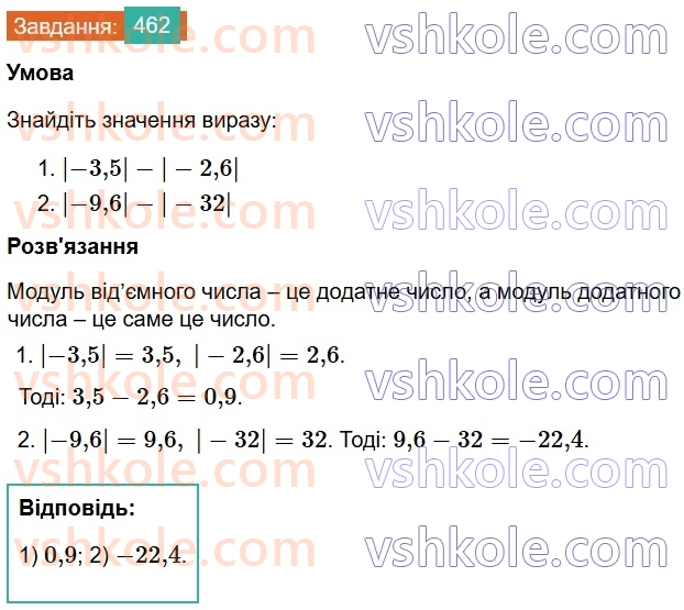 8-algebra-ag-merzlyak-vb-polonskij-ms-yakir-2025--2-kvadratni-koreni-14-chislovi-mnozhniki-462.jpg
