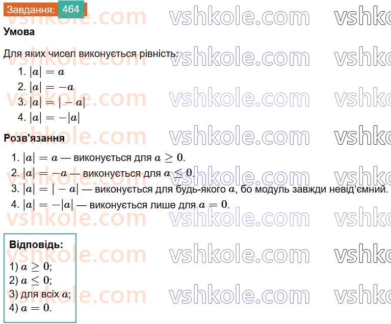8-algebra-ag-merzlyak-vb-polonskij-ms-yakir-2025--2-kvadratni-koreni-14-chislovi-mnozhniki-464.jpg
