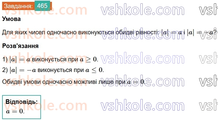 8-algebra-ag-merzlyak-vb-polonskij-ms-yakir-2025--2-kvadratni-koreni-14-chislovi-mnozhniki-465.jpg