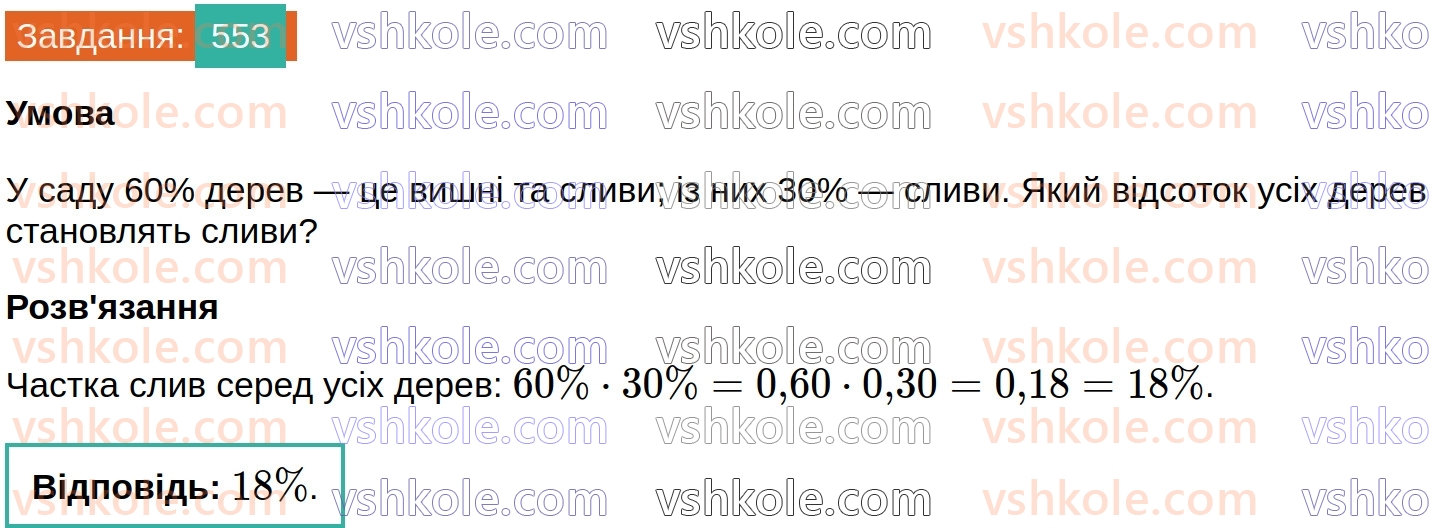 8-algebra-ag-merzlyak-vb-polonskij-ms-yakir-2025--2-kvadratni-koreni-16-totozhni-peretvorennya-viraziv-yaki-mistyat-kvadratni-koreni-553.jpg