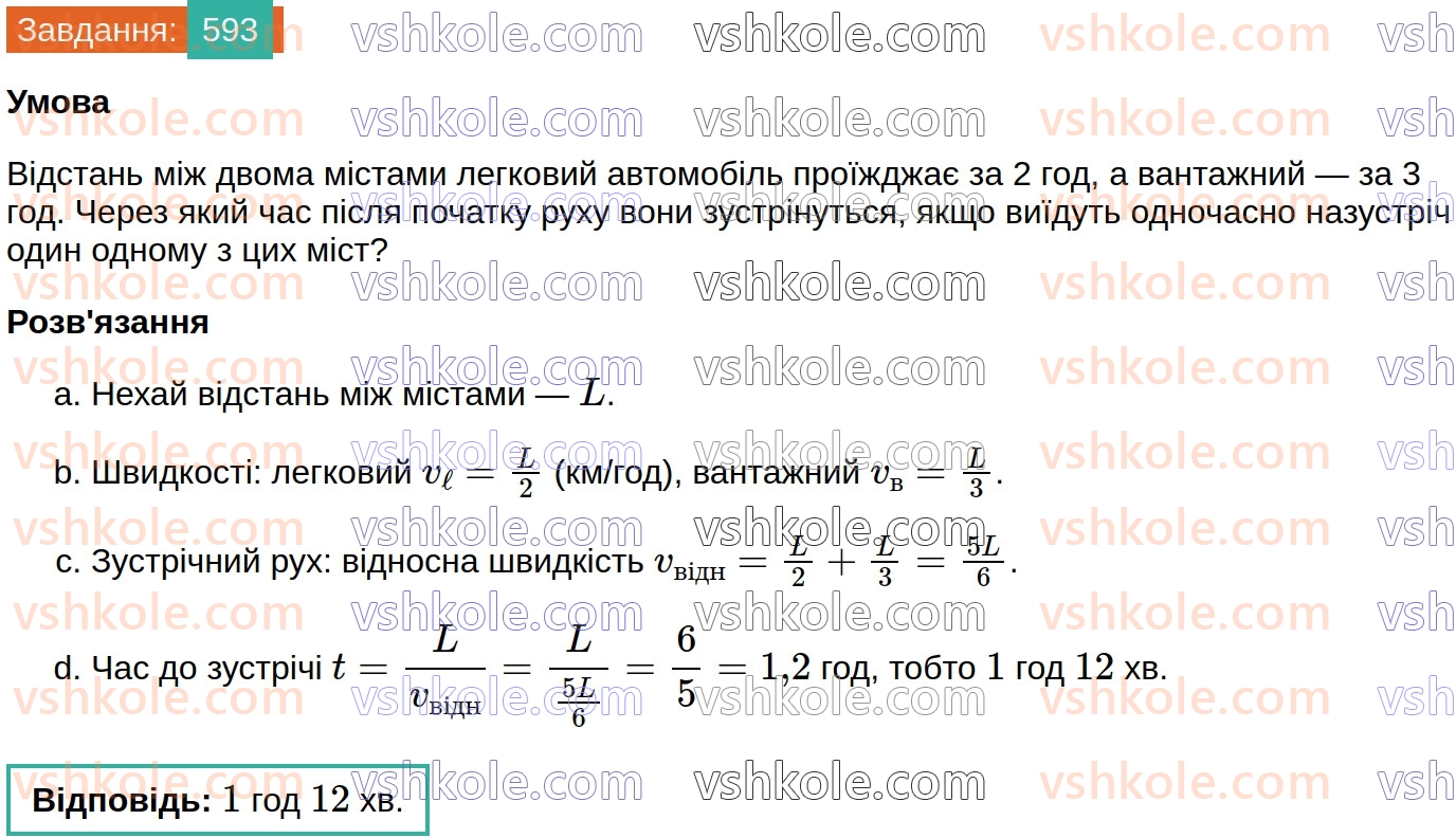 8-algebra-ag-merzlyak-vb-polonskij-ms-yakir-2025--2-kvadratni-koreni-17-funktsiya-u-h-ta-yiyi-grafik-593.jpg