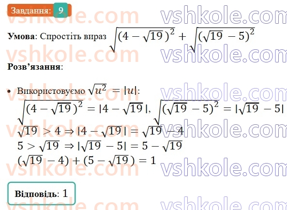 8-algebra-ag-merzlyak-vb-polonskij-ms-yakir-2025--2-kvadratni-koreni-gotuyemosya-do-tematichnogo-otsinyuvannya-4-9.jpg