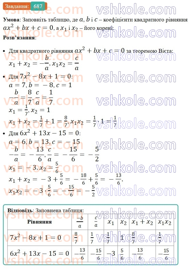 8-algebra-ag-merzlyak-vb-polonskij-ms-yakir-2025--3-kvadratni-rivnyannya-19-formula-koreniv-kvadratnogo-rivnyannya-687.jpg