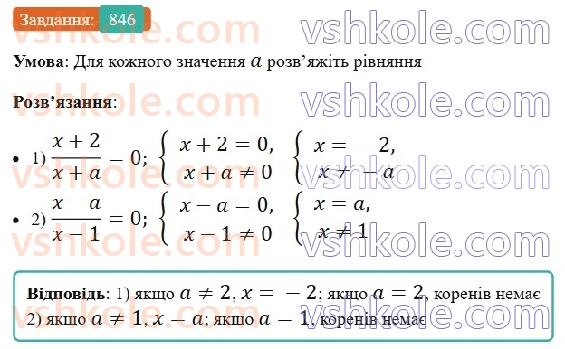 8-algebra-ag-merzlyak-vb-polonskij-ms-yakir-2025--vpravi-dlya-povtorennya-kursu-algebri-8-klasu-846.jpg