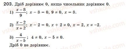 8-algebra-ag-merzlyak-vb-polonskij-ms-yakir-203