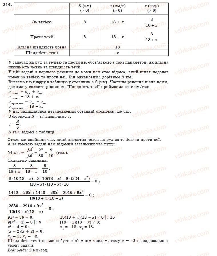 8-algebra-ag-merzlyak-vb-polonskij-ms-yakir-214