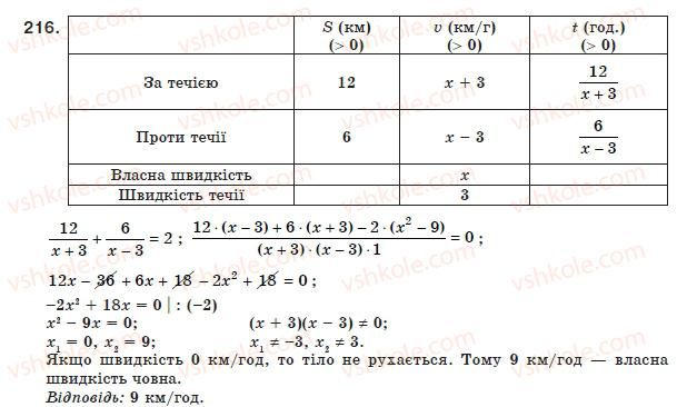 8-algebra-ag-merzlyak-vb-polonskij-ms-yakir-216