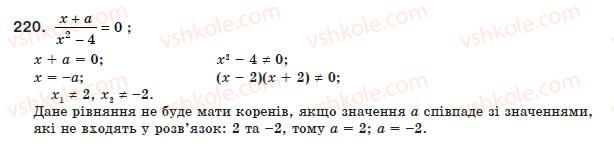8-algebra-ag-merzlyak-vb-polonskij-ms-yakir-220