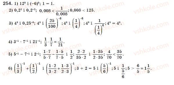 8-algebra-ag-merzlyak-vb-polonskij-ms-yakir-254
