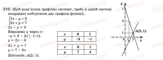 8-algebra-ag-merzlyak-vb-polonskij-ms-yakir-310