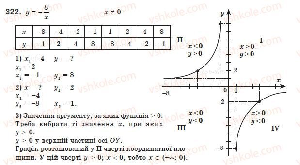 8-algebra-ag-merzlyak-vb-polonskij-ms-yakir-322