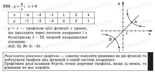 8-algebra-ag-merzlyak-vb-polonskij-ms-yakir-330