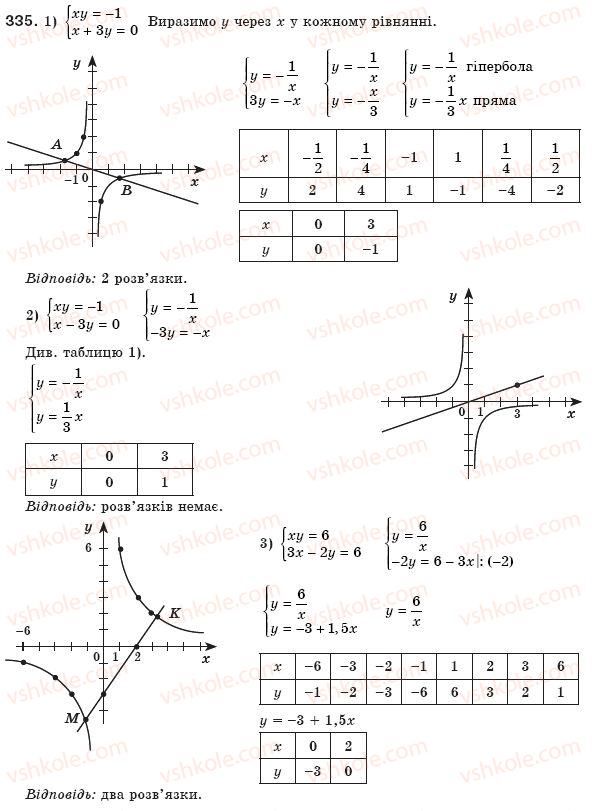 8-algebra-ag-merzlyak-vb-polonskij-ms-yakir-335