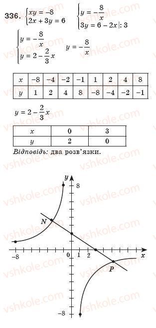 8-algebra-ag-merzlyak-vb-polonskij-ms-yakir-336