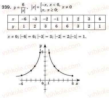 8-algebra-ag-merzlyak-vb-polonskij-ms-yakir-339