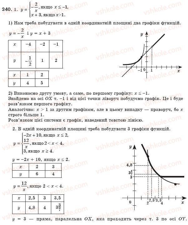8-algebra-ag-merzlyak-vb-polonskij-ms-yakir-340