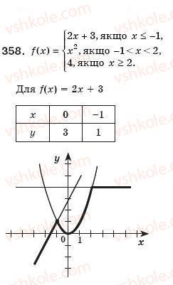 8-algebra-ag-merzlyak-vb-polonskij-ms-yakir-358