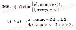 8-algebra-ag-merzlyak-vb-polonskij-ms-yakir-366
